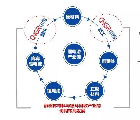 �ŵ�88(�й���)�ٷ���վ