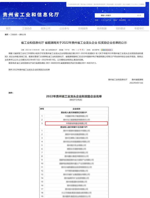 �ŵ�88(�й���)�ٷ���վ