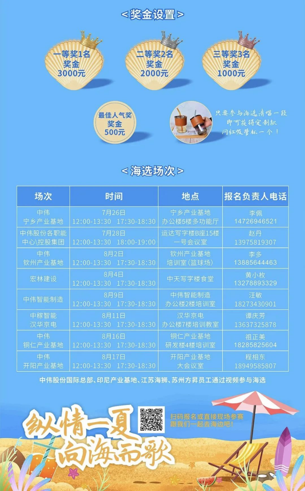 �ŵ�88(�й���)�ٷ���վ