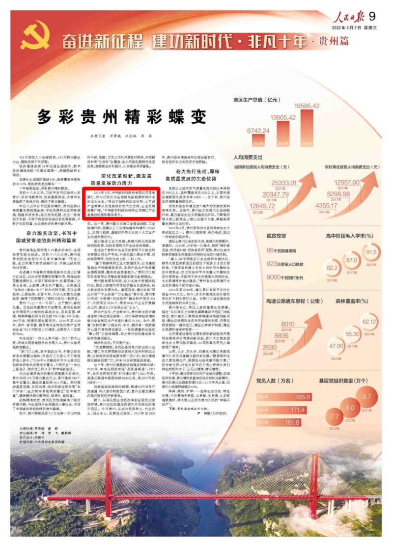 �ŵ�88(�й���)�ٷ���վ