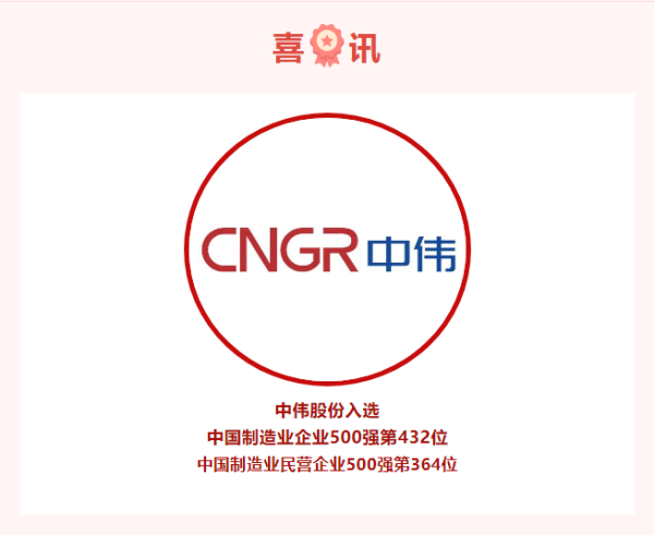 ϲѶ��һ����ѡ����500ǿ��ҵ�����������������ŵ�88������վ�ɷݸ�������������ʱ