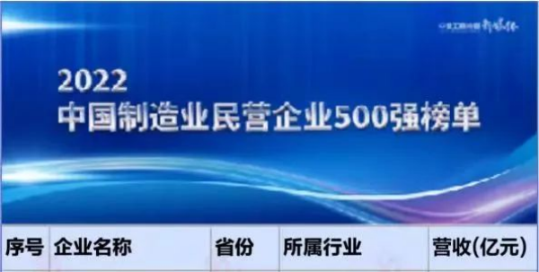 �ŵ�88(�й���)�ٷ���վ