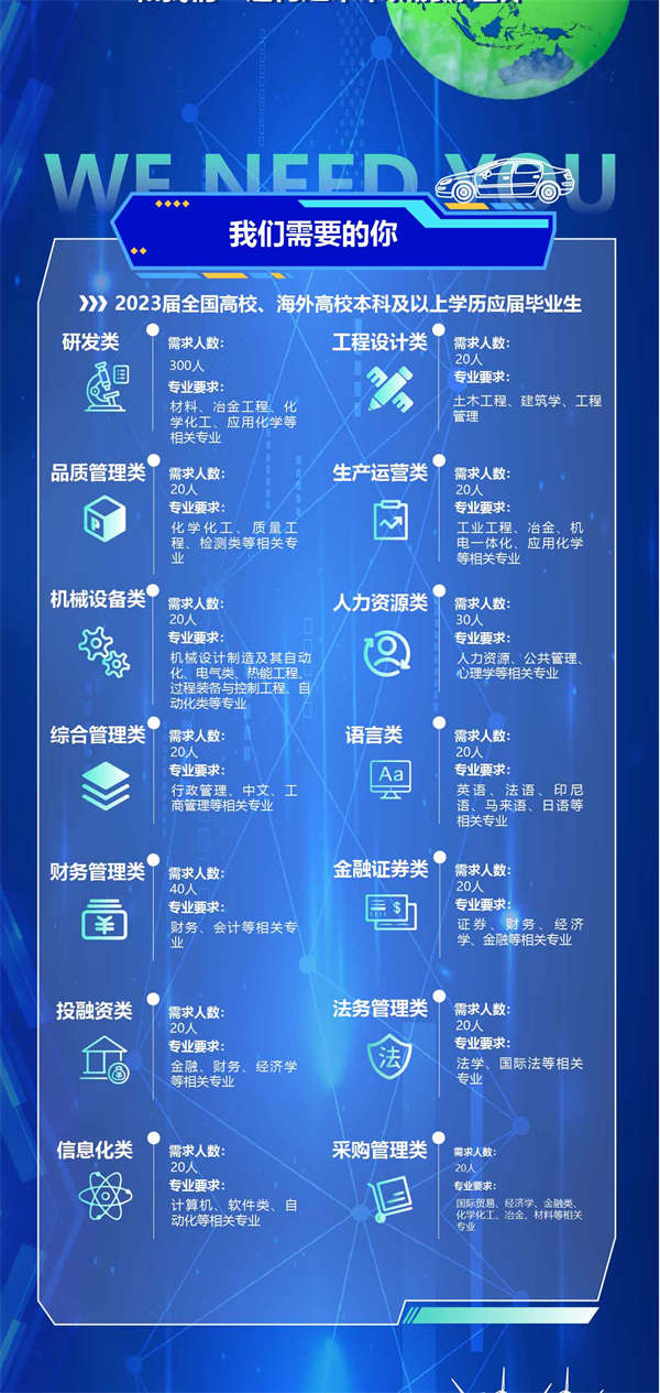 �ŵ�88(�й���)�ٷ���վ