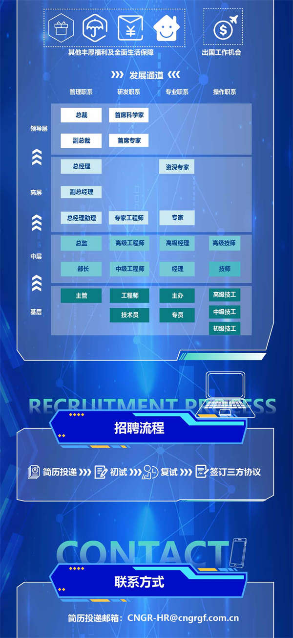 �ŵ�88(�й���)�ٷ���վ