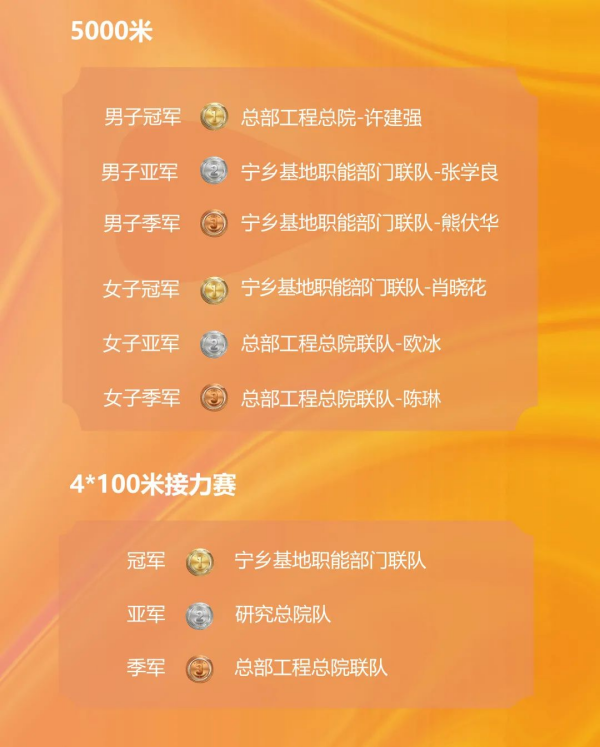 �ŵ�88(�й���)�ٷ���վ