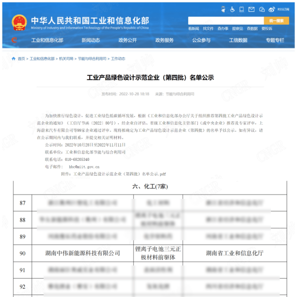 �ŵ�88(�й���)�ٷ���վ