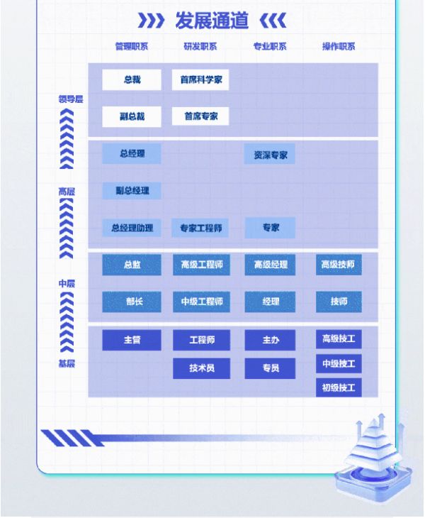 �ŵ�88(�й���)�ٷ���վ