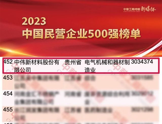 �ŵ�88(�й���)�ٷ���վ