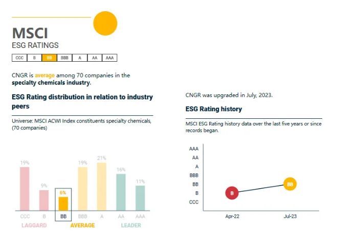 �ŵ�88(�й���)�ٷ���վ