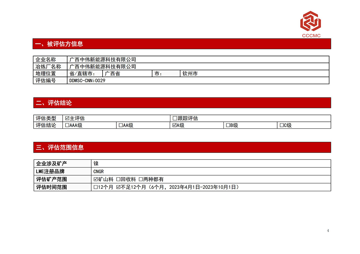 �ŵ�88(�й���)�ٷ���վ