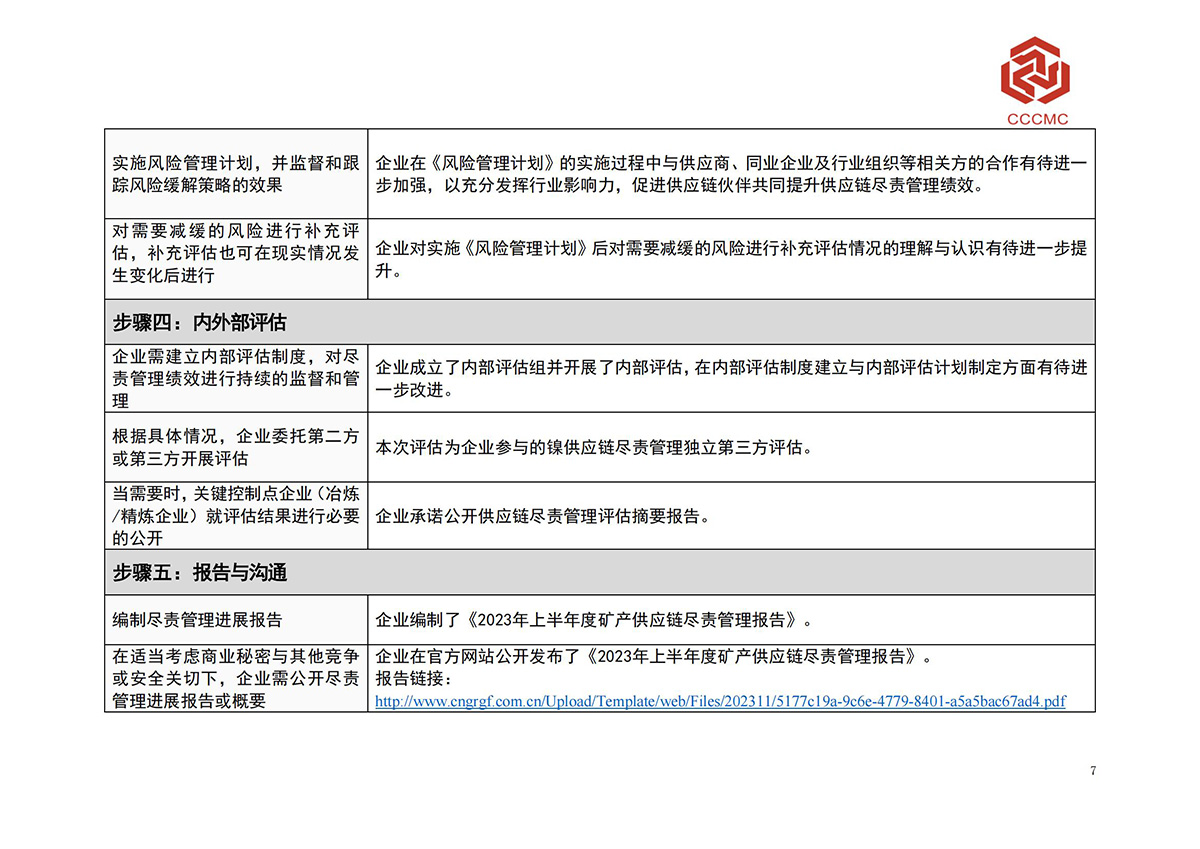 �ŵ�88(�й���)�ٷ���վ