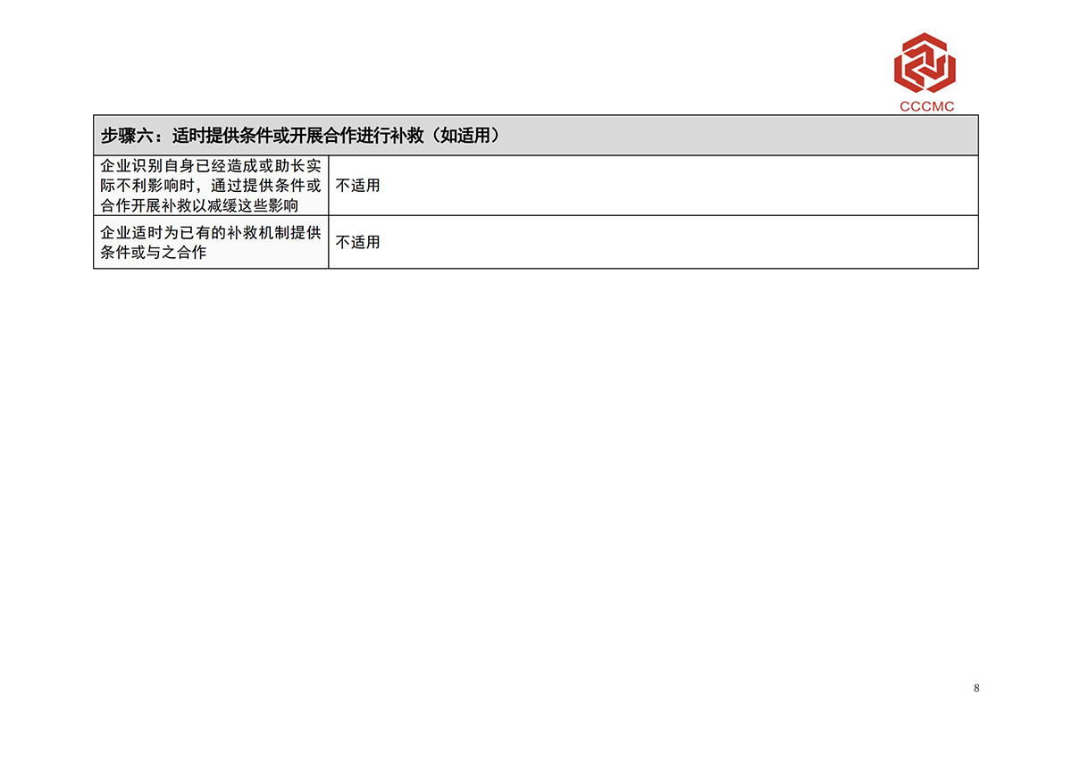 �ŵ�88(�й���)�ٷ���վ