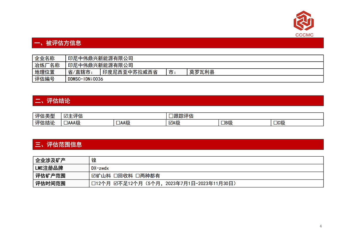 �ŵ�88(�й���)�ٷ���վ