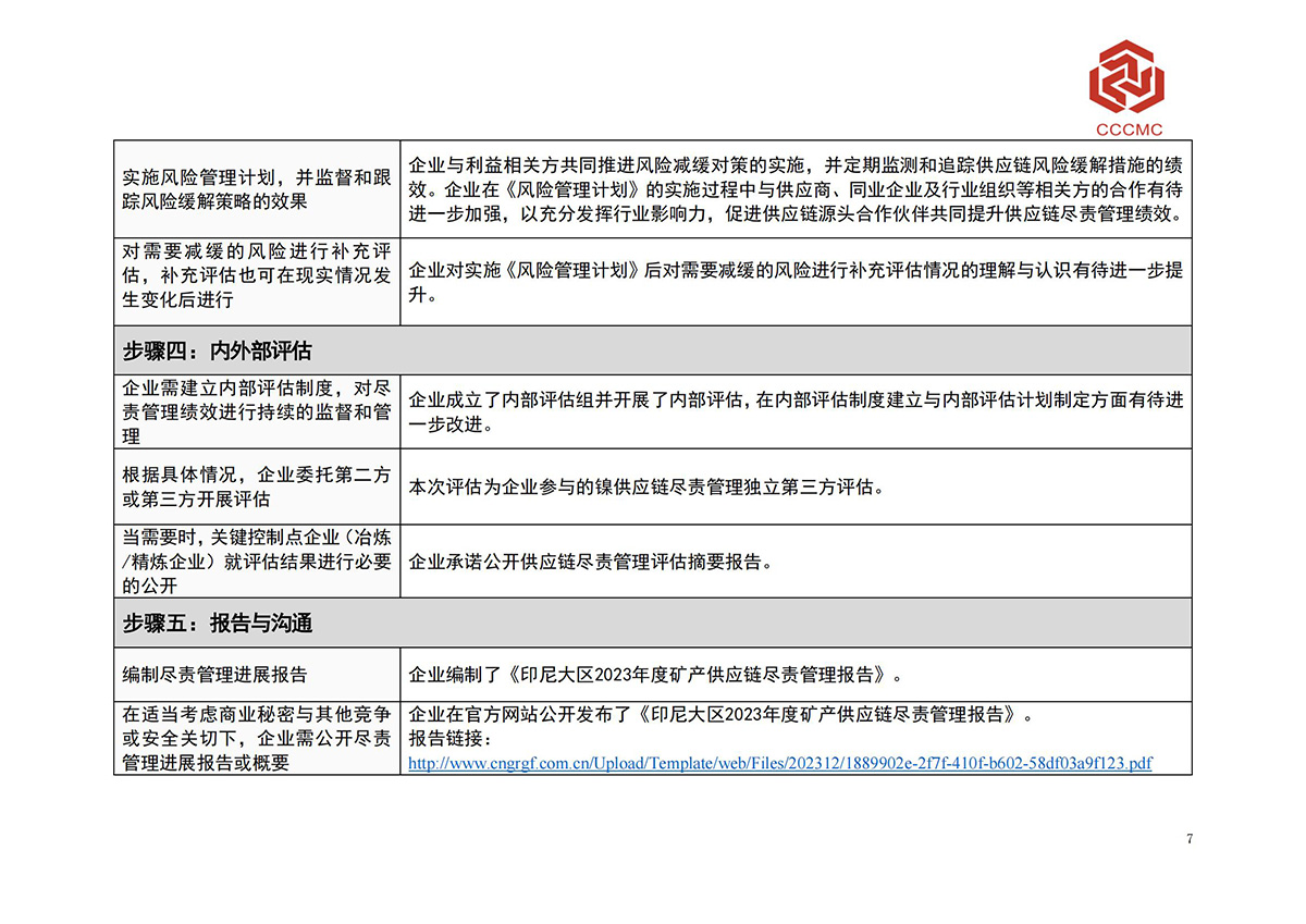 �ŵ�88(�й���)�ٷ���վ