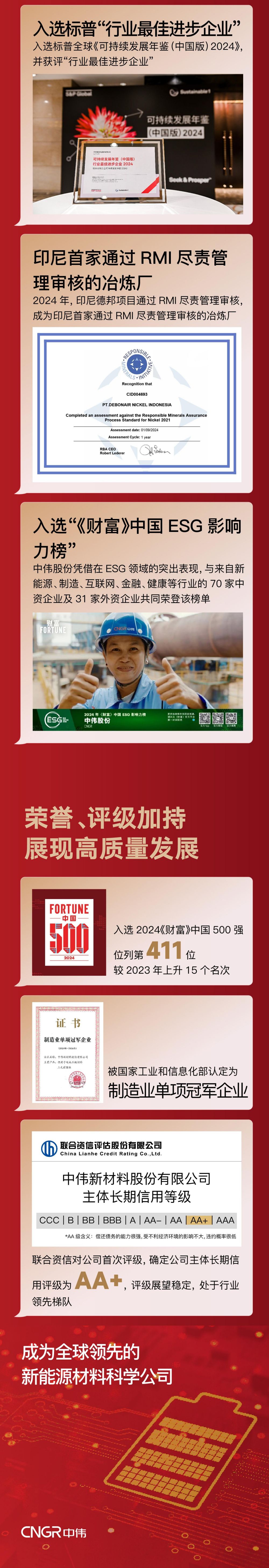 �ŵ�88(�й���)�ٷ���վ