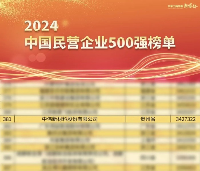 �ŵ�88(�й���)�ٷ���վ