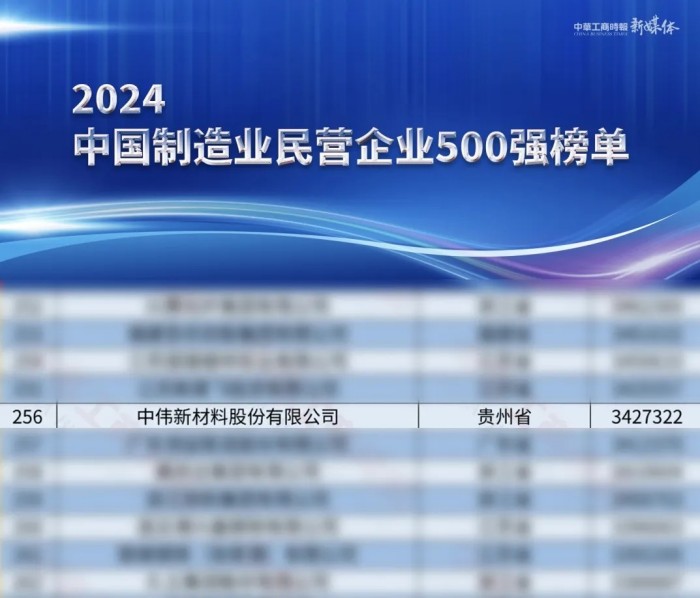 �ŵ�88(�й���)�ٷ���վ