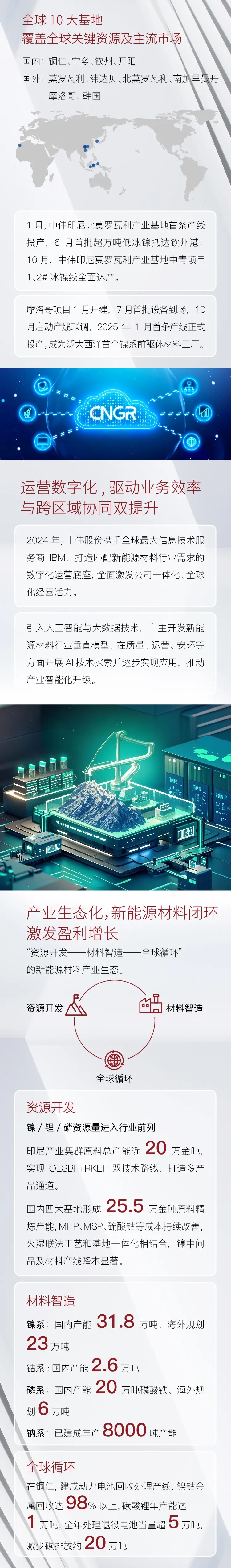 �ŵ�88(�й���)�ٷ���վ