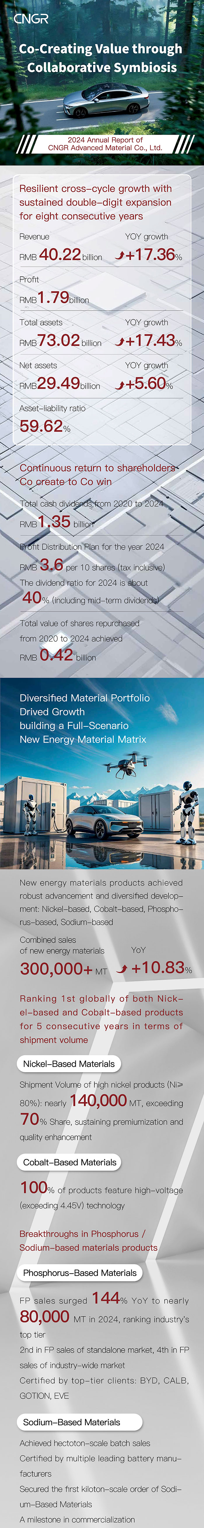 �ŵ�88(�й���)�ٷ���վ