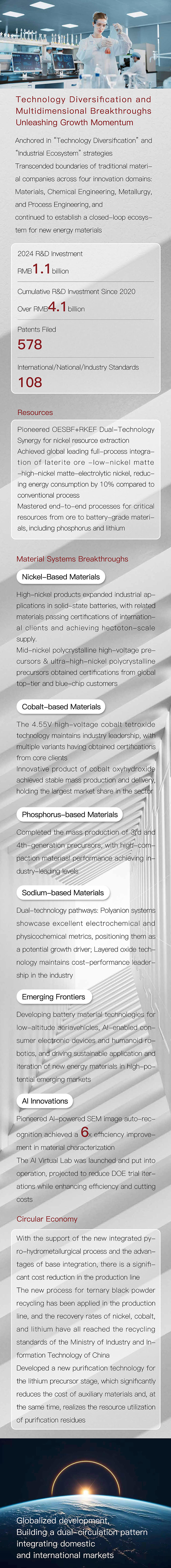 �ŵ�88(�й���)�ٷ���վ