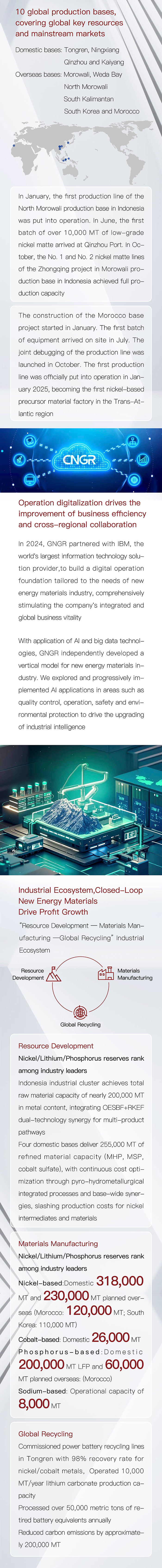 �ŵ�88(�й���)�ٷ���վ