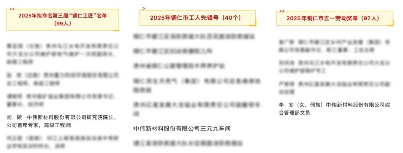 �ŵ�88(�й���)�ٷ���վ