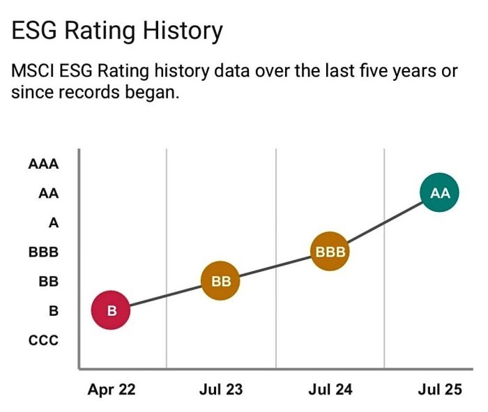 �ŵ�88(�й���)�ٷ���վ