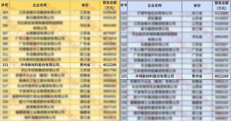 �ŵ�88(�й���)�ٷ���վ