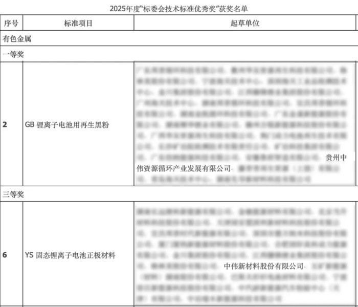 �ŵ�88(�й���)�ٷ���վ